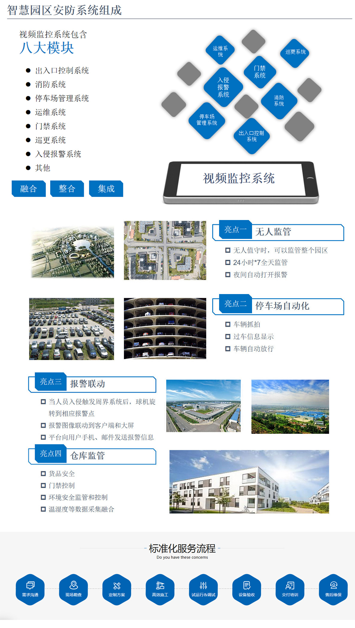4科技園,工業(yè)園,商業(yè)園,產(chǎn)業(yè)園,農(nóng)業(yè)園,物流園等園區(qū)安防監(jiān)控系統(tǒng)，囊括園區(qū)八大模塊安防管理系統(tǒng)，如出入口控制系統(tǒng)，消防系統(tǒng)，停車場管理系統(tǒng)，運維系統(tǒng)，門禁系統(tǒng)，巡更系統(tǒng)，入侵報警系統(tǒng)等，