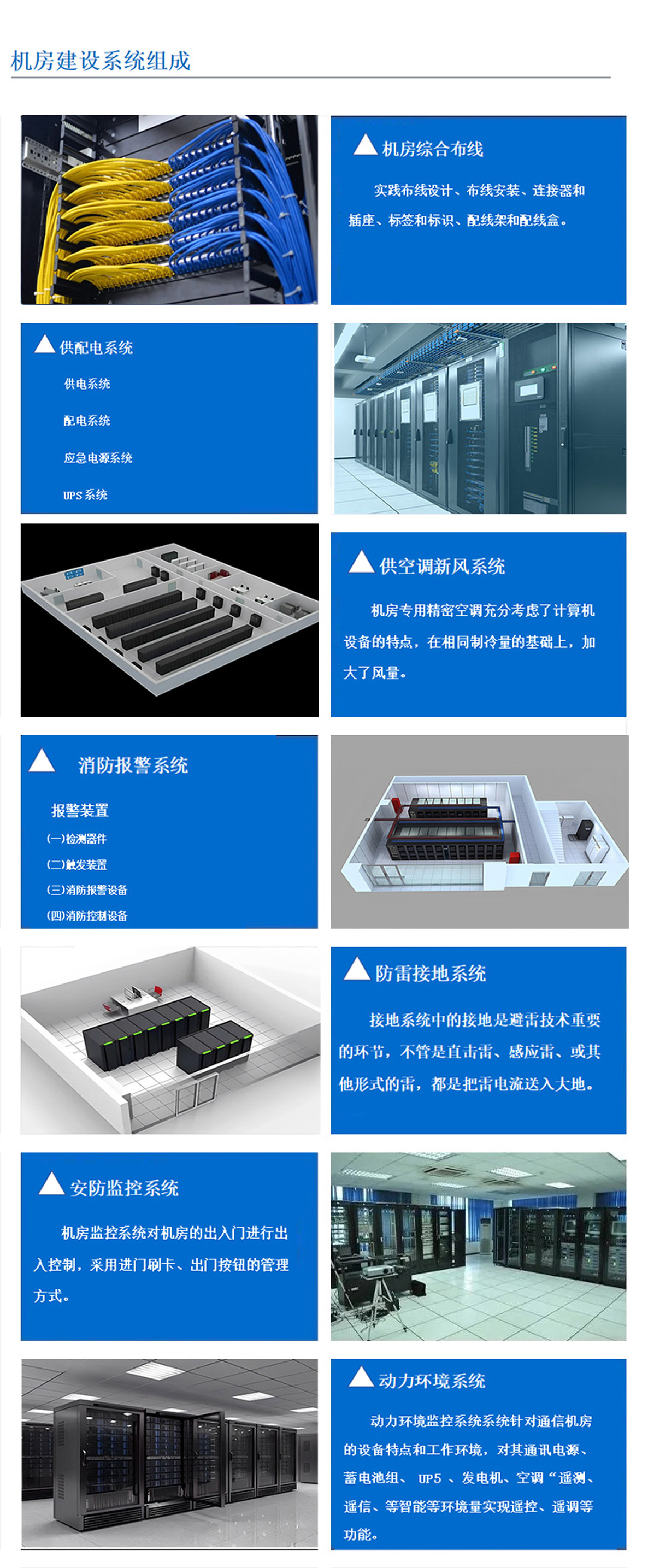 4科技園區(qū),工業(yè)園區(qū),商業(yè)園區(qū),產(chǎn)業(yè)園區(qū),農(nóng)業(yè)園區(qū),物流園區(qū)等園區(qū)機房建設系統(tǒng),機房綜合布線，園區(qū)機房供配電系統(tǒng),園區(qū)空調(diào)新風系統(tǒng),園區(qū)消防報警系統(tǒng)，園區(qū)防雷接地系統(tǒng),園區(qū)安防監(jiān)控系統(tǒng),園區(qū)動力環(huán)境系統(tǒng)。